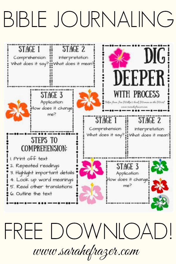 Bible Journaling Free Printable Dig Deeper Sarah E. Frazer