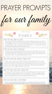 Printable Prayers for Your Family - Sarah E. Frazer