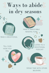 graphic with 5 ways to abide in spiritually dry seasons with small watercolor graphics