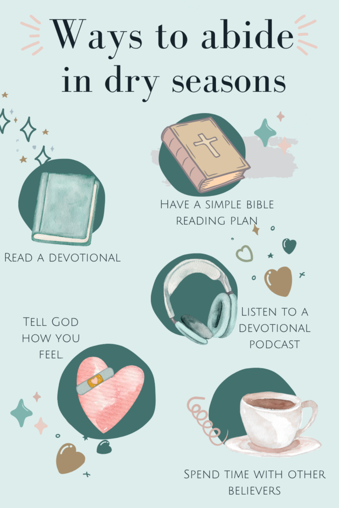 graphic with 5 ways to abide in spiritually dry seasons with small watercolor graphics